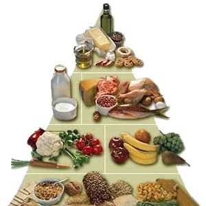 حاجات جسم المراهق لغذاء سليم