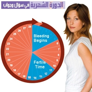 الدورة الشهرية في سؤال وجواب
