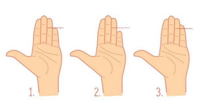 طول إصبع الخنصر لديك يكشف هذا السرّ عنك