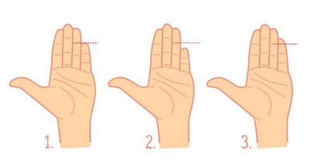 طول إصبع الخنصر لديك يكشف هذا السرّ عنك