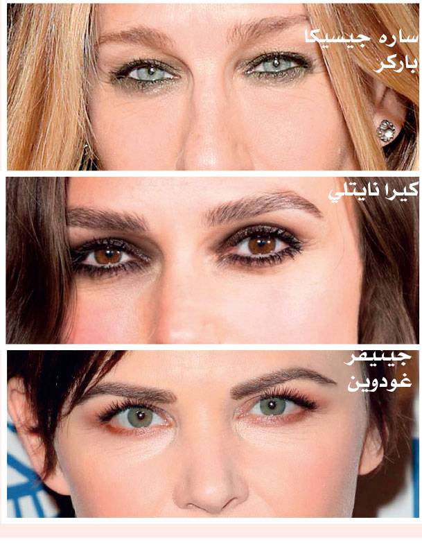 العيون المتقاربة