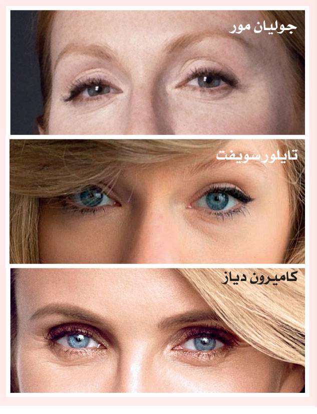 العيون الغائرة