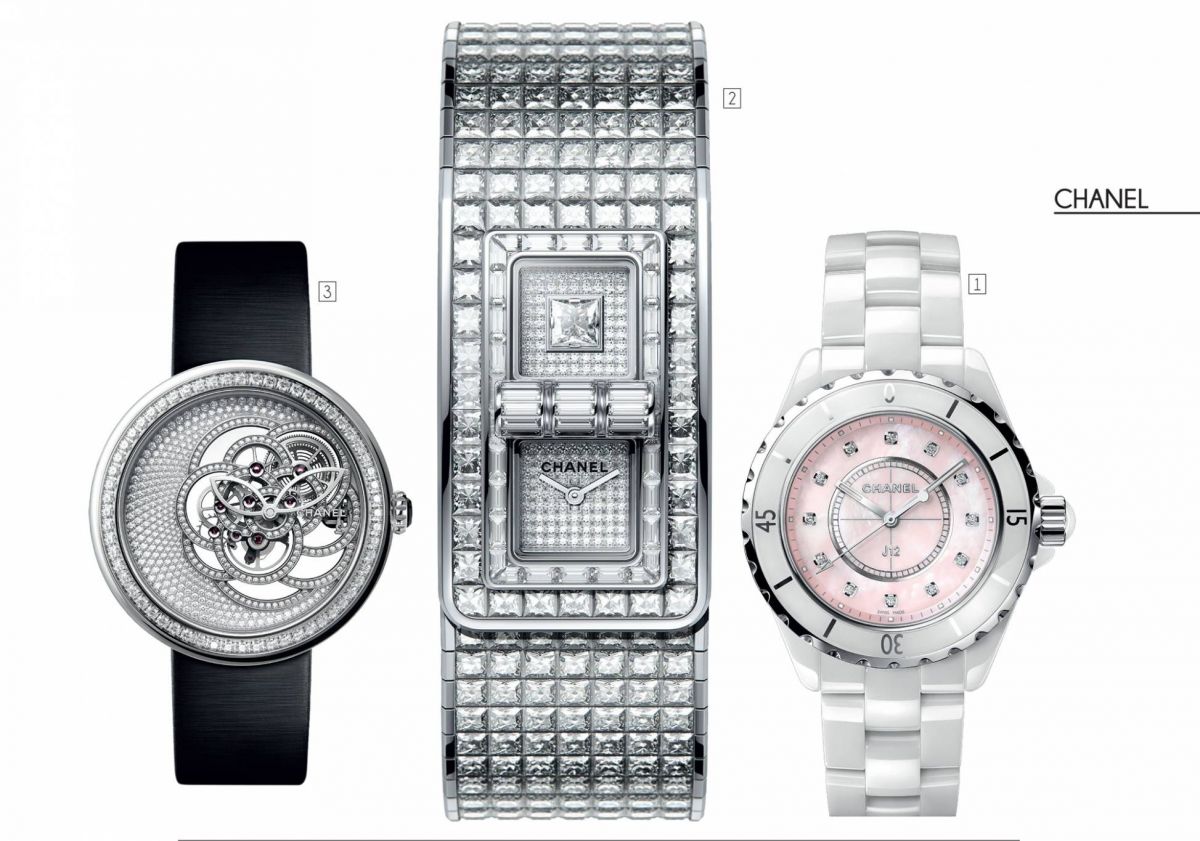 ساعات تقرأ الدقائق وتكتب التاريخ