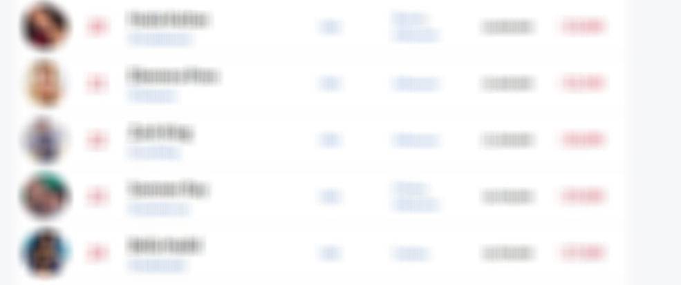 مفاجأة... نجمتان عربيّتان على قائمة أغنى الشخصيات على الإنستغرام... فمن هما؟