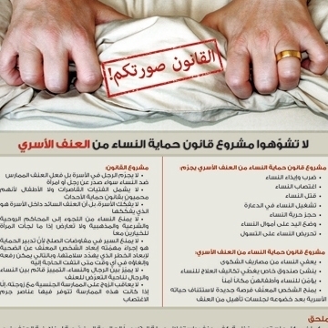 زواج... فـ'عنف'...  فـ'اغتصاب'