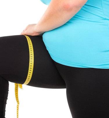 قولي وداعاً لمشكلة احتكاك الفخذين