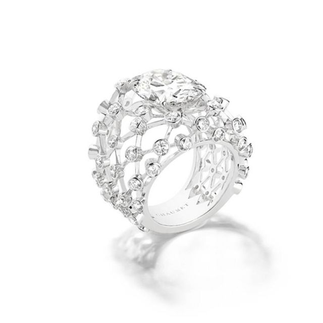 Perspectives De Chaumet