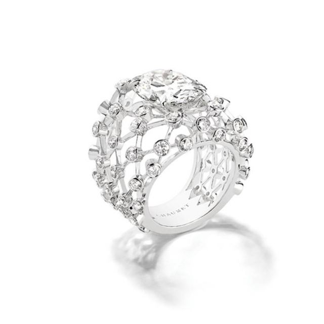 Perspectives De Chaumet