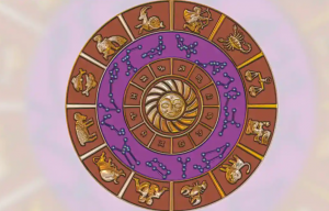 مواليد 3 أبراج هم أصحاب الإنجازات في 2021