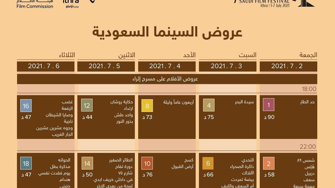 مهرجان أفلام السعودية: منافسة 36 فيلماً في الدورة السابعة