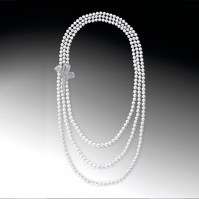 مدار كواكب كوكو شانيل