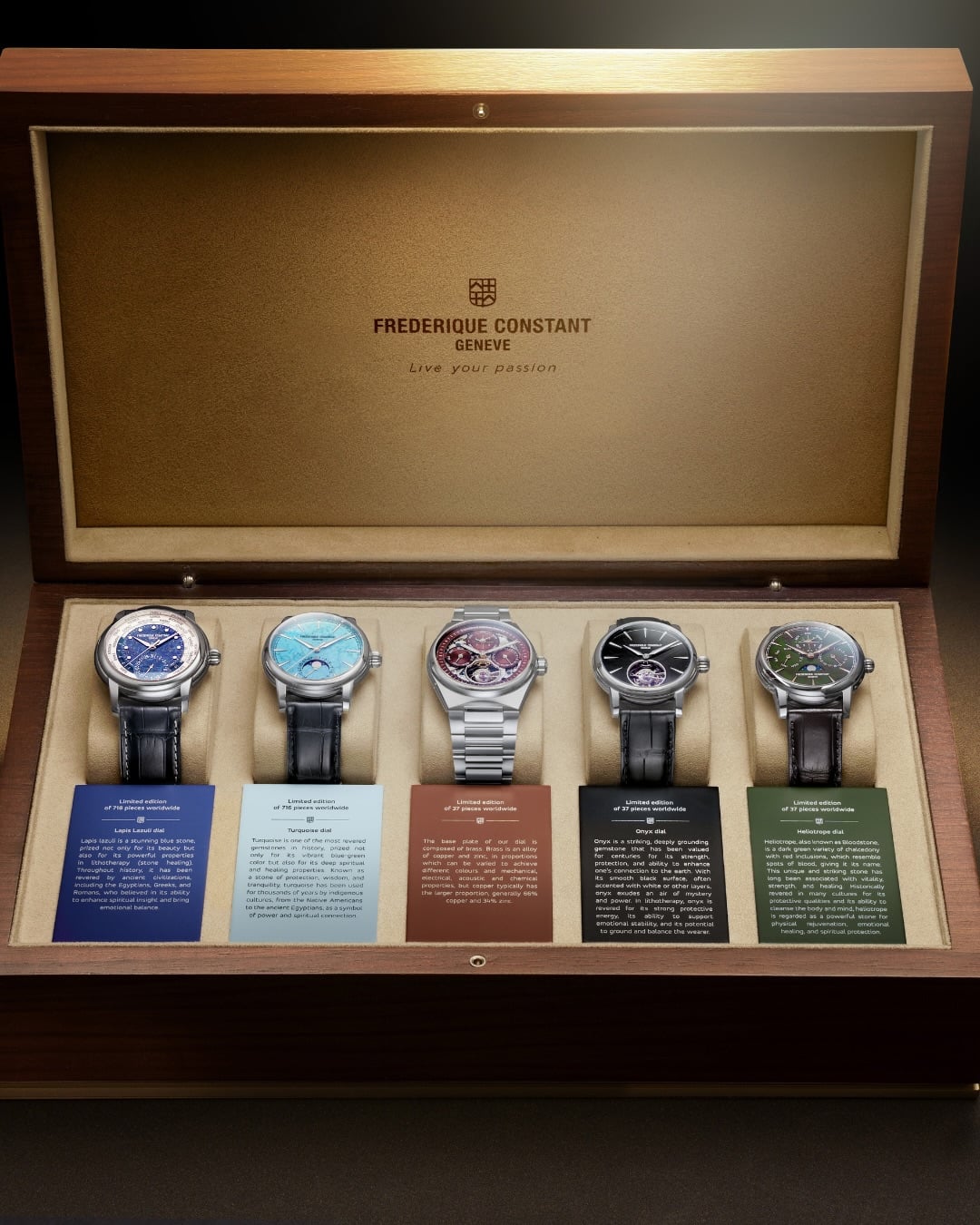 Frederique Constant