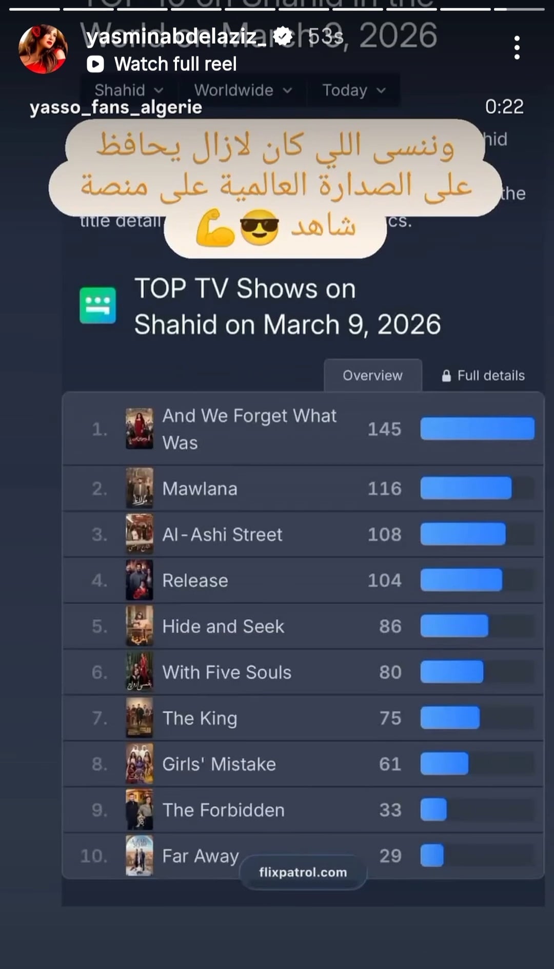 منشور ياسمين عبد العزيز