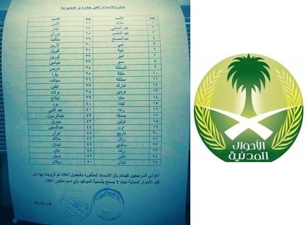 أسماء ممنوعة في السعودية...