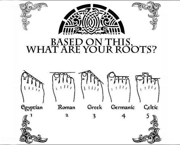 إعرف أصلك من شكل قدمك