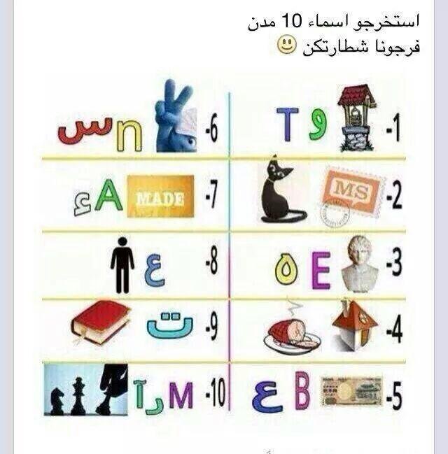 أحجية اليوم- اكتشف 10 مدن عربية من هذه الصورة