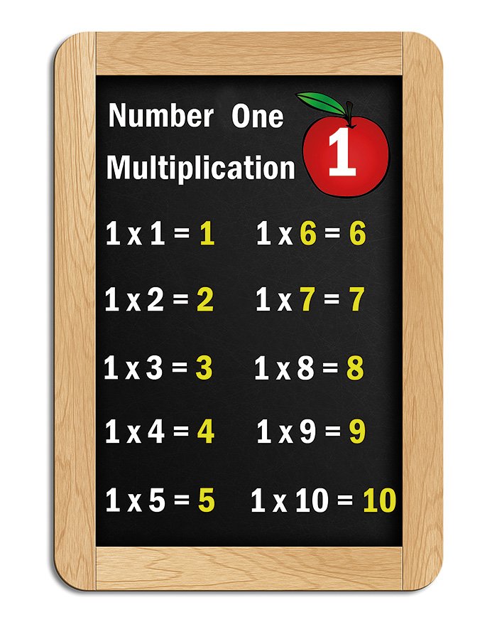 ابني لا ينجز فروضه بسهولة!