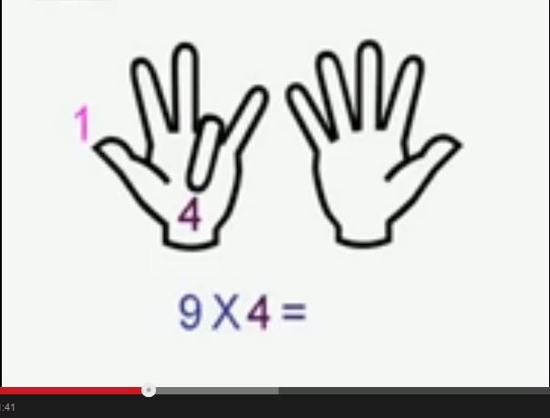 بالفيديو- اكتشفوا سحر الرقم 9! أسهل من ما تتخيّلون