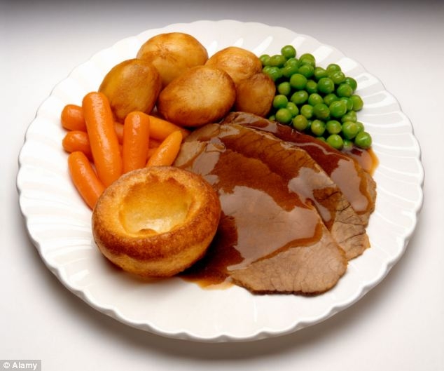 عملية الهضم