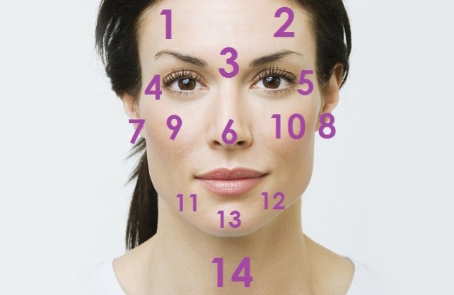 14 مكان في الوجه يكشف إصابتكم بهذه الأمراض، تعرّفوا إليها...