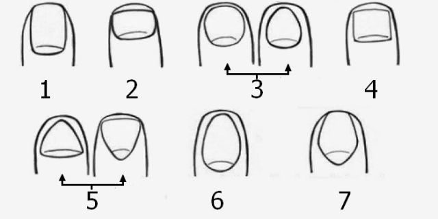 تعرّف على شخصيتك من خلال شكل أظافرك