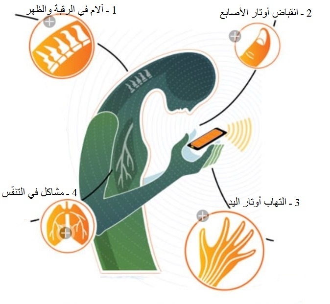 أنتم مدمنو كتابة رسائل هاتفية؟ إحذروا هذه الأمراض!!