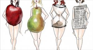 نصائح مدهشة لاختيار الملابس المناسبة بحسب شكل جسمك