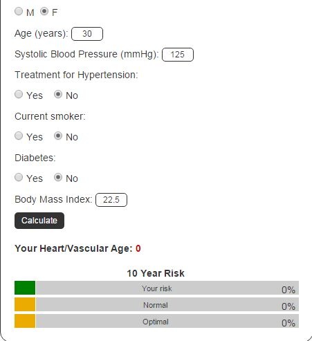 اختبار علمي يكشف عمر قلبكم الحقيقي... يمكنكم تجربته الآن!