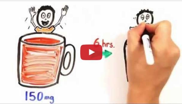 بالفيديو– هذا ما يفعله الكافيين بدماغك