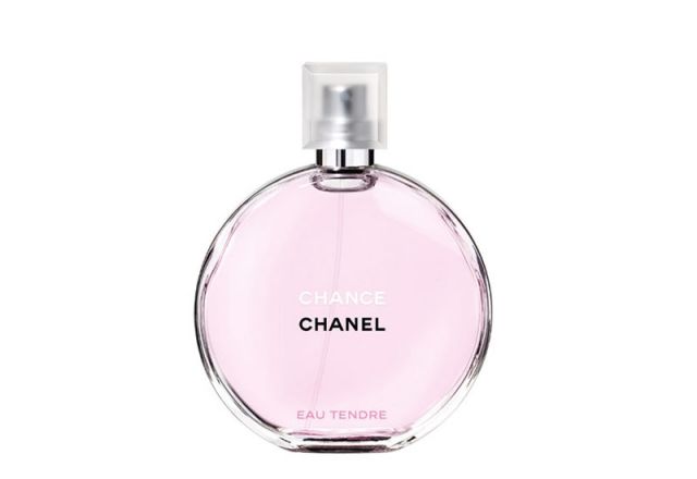 Chanel CHANCE EAU TENDRE