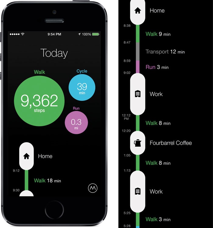 تعرفي إلى هذه التطبيقات المجانية على نظامي IOS وأندرويد