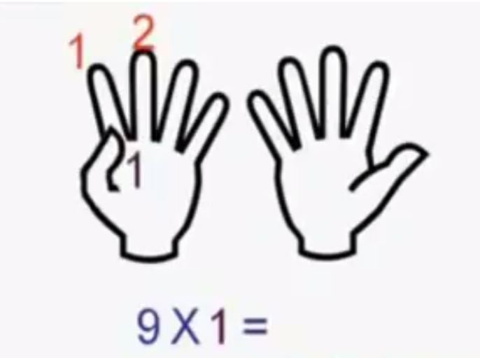 بالفيديو - حيلة تساعد على حفظ جدول الضرب.. تعلموها