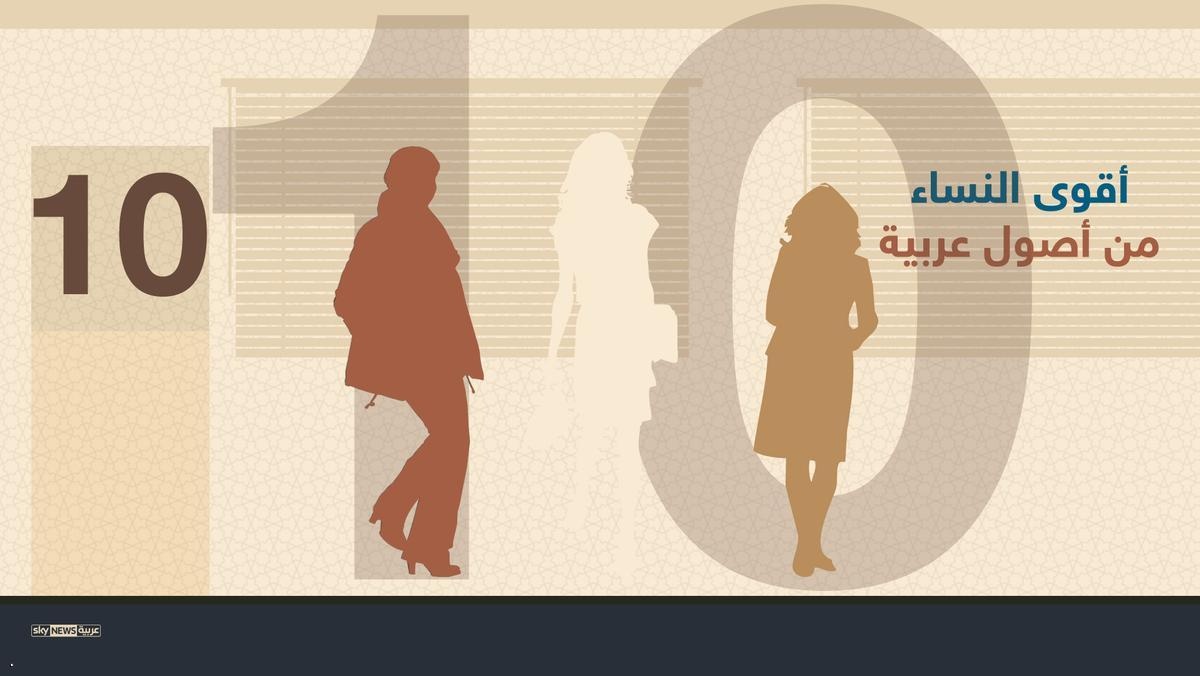 نصفهن لبنانيات.. تعرفوا على أقوى 10 نساء من أصول عربية