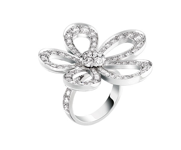 لغة المجوهرات